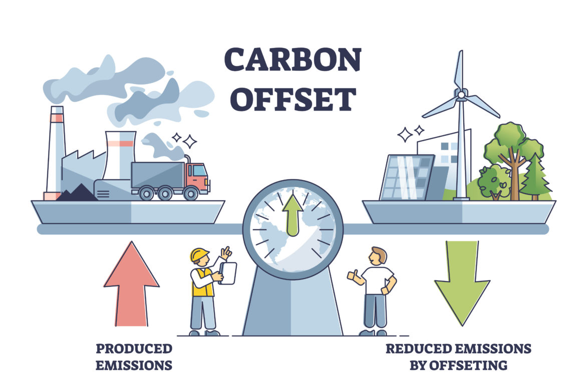 what-is-carbon-offsetting-why-it-helps-aifs-study-abroad-blog