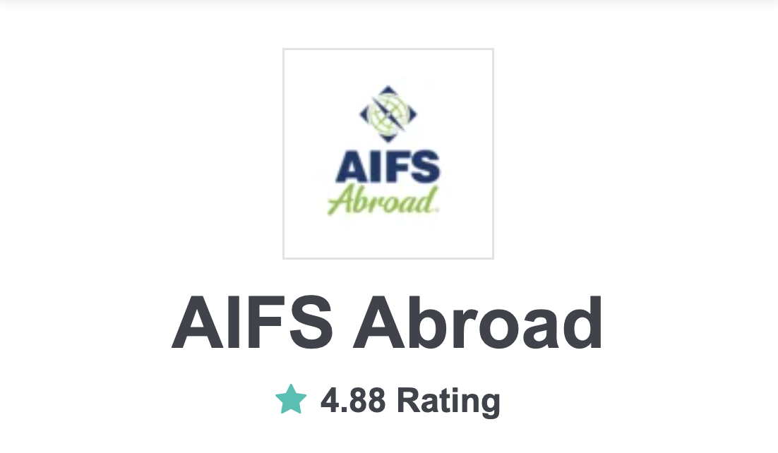 AIFS Abroad ranking on Go Overseas as of February 8, 2024